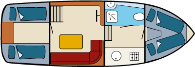 Decksplan Motorboot Isala