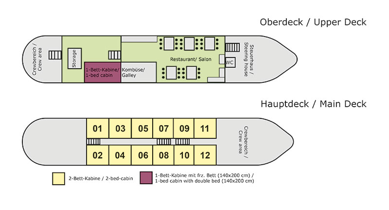 Decksplan Anna van Aemstel